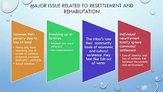 EVSL 53Resettlement and rehabilitation of people its problems and concerns Case studies [upl. by Yelnats]