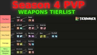 Season 4 PVP Weapons Tierlist  whats strong and where the meta is going [upl. by Ydnyl]