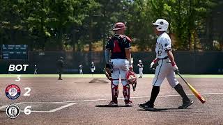 1 12u TEAM PREMIER BANDITOS DELEON vs USA PRIME  2024 12U PG National World Series [upl. by Grimes93]