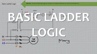 Basic Ladder Logic Full Lecture [upl. by Kirsteni]