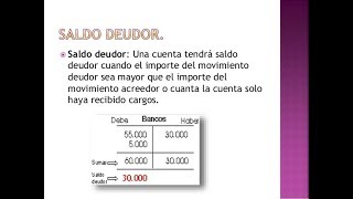 El Saldo DEUDOR  Activos  Contabilidad UNED [upl. by Allicsirp]