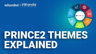 PRINCE2 Themes Explained  PRINCE2® Certification Training  Edureka [upl. by Oeniri]