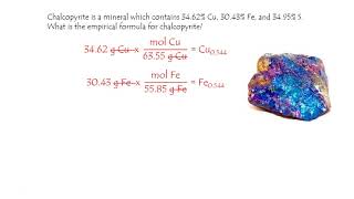 What is the empirical formula of the mineral chalcopyrite [upl. by Sidwell131]