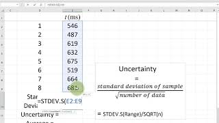 How do I calculate Uncertainty of Random data using Excel [upl. by Campney645]