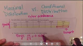 PART 2 MARGINAL PRODUCTIVITY THEORY OF DISTRIBUTION [upl. by Helbona]