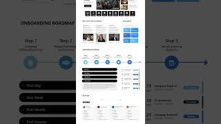 10 SharePoint Intranet Designs in 1 Minute sharepoint sharepointonline intranet [upl. by Elyak]