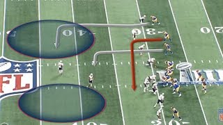 How Bill Belichick and the Patriots held the Rams to 3 points in the Super Bowl [upl. by Tiny]