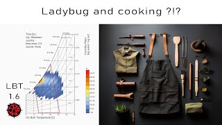 14 Demystifying the Psychrometric Chart in Grasshopper Ladybug  Ultimate Ladybug Course  LBT 16 [upl. by Milka]