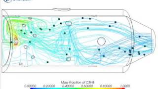 Gas Turbine Combustion Chamber CFD [upl. by Abramo865]