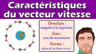 Les caractéristiques du vecteur vitesse direction sens et norme lycée [upl. by Aikin]