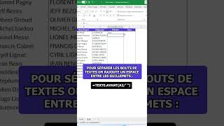 Formater des noms très rapidement sur Excel [upl. by Niwde775]