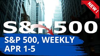 SampP 500 Weekly Analysis for April 15 2024 by Nina Fx [upl. by Ainosal]