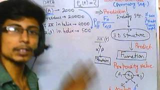 Bioinformatics part 13 how to calculate the propensity value [upl. by Dihaz]