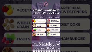 Metabolic Syndrome Diet Overview [upl. by Prakash]