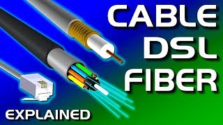 Cable vs DSL vs Fiber Internet Explained [upl. by Rehsu835]