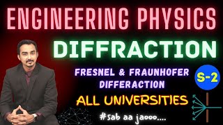 DIFFRACTION OF LIGHT  ENGINEERING PHYSICS  S2  ENGINEERING FIRST YEAR  FADU ENGINEER [upl. by Daveen301]