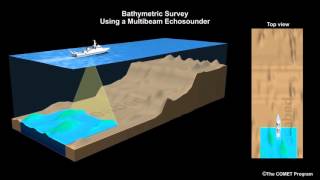 Introduction to Hydrography examples [upl. by Gona]