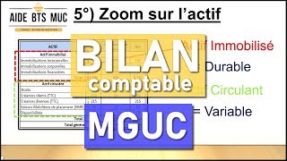 Le BILAN comptable en BTS MUC  Comment réussir son épreuve de MGUC [upl. by Hollenbeck]