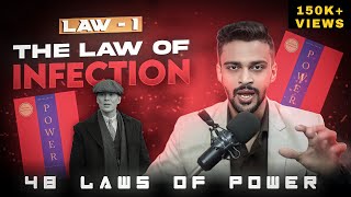 LAW 4  48 Laws Of Power  Full Video  InfoVlogs Ep14 [upl. by Blaine54]