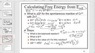 Spontaneity of Redox Reactions [upl. by Eleahcim8]