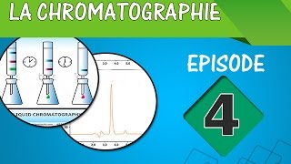 La Chromatographie Episode 4 Les grandeurs de rétention Partie 3  En Darija [upl. by Anitnerolf982]