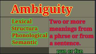 Ambiguity Phonological [upl. by Dorelle]