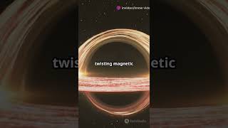 Magnetic Fields in Astrophysical Jets facts spaceexploration spacetravel knowvids shorts [upl. by Alanah]