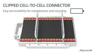 ARaymond Mobility  Highvoltage connections for battery packs [upl. by Yecac]