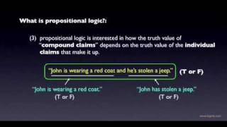 Propositional Logic Introduction [upl. by Hickie]