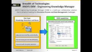 ANSYS EKM  Engineering Knowledge Manager [upl. by Atlanta]