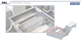 quotMicrofiltration filter conveyor BALquot Product introduction [upl. by Nirroc]