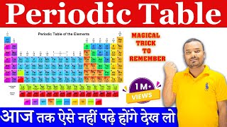 Position Of Elements In Periodic Table। आवर्त सारणी में तत्वों का स्थान।Periodic Table NEET 2025 [upl. by Sato572]