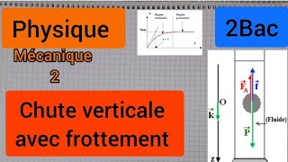 Chute verticale dans un fluide avec frottement 2Bac السقوط الرأسي باحتكاك الثانية بكالوريا [upl. by Ethban595]