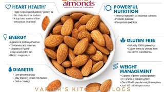 Health benefits of AlmondsBenefits of Almondshow Almonds help us [upl. by Annavoj378]