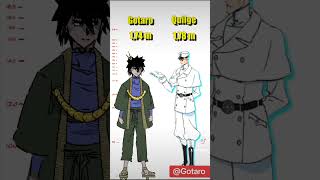 How tall are the Sternritters  bleach Anime Character Size Comparison [upl. by Ateloiv]