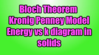 Bloch Theorem  Kronig Penney Model  Energy vs k diagram in solids [upl. by Fabrice]