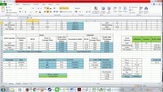 Tutorial 4G LTE RF Planning Monte Carlo Capacity Simulation 13101021 [upl. by Abocaj739]