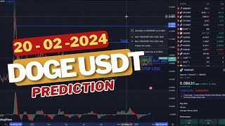 DOGE PREDICTION 20 02 [upl. by Glynas859]