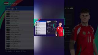 PES 2021  OTP Bank Liga Patch EURO Update  Hungary [upl. by Kristofer238]