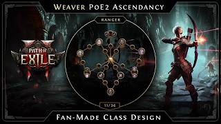 Path of Exile 2 Ascendancy Design WEAVER  RANGER class  Arcane Archer Fanmade [upl. by Uon]