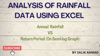 ANALYSIS OF RAINFALL DATA USING EXCEL  ANNUAL RAINFALL VS RETURN PERIOD GRAPH ON SEMI LOG SCALE [upl. by Ecerahs]