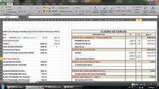 CALCULO CUADRO DE CARGAS  CÓDIGO NACIONAL DE ELECTRICIDAD [upl. by Goer521]