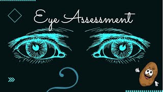 Eye Movement Assessment  CN III IV VI Examination  Easy Urdu Language [upl. by Ardith]