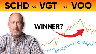 Best ETFs for Long Term Investing SCHD vs VGT vs VOO [upl. by Leachim]