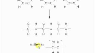 5 Alkenes  Polymerisation [upl. by Schuyler908]