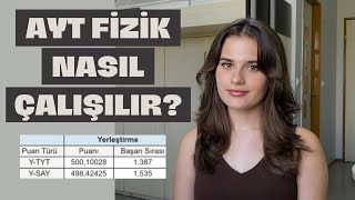 AYT FİZİK NASIL FULLENİR 11 ve 12 Sınıfta Neler Yaptım yks ayt [upl. by Nahej36]