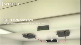 Learn How Senseon Electronic Locks Work with RFID Technology  Concealed Into Your Design [upl. by Roice]