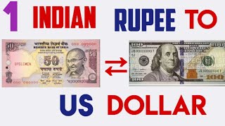 US Dollar to Indian Rupee USDINR Todays Exchange Rate 20 JULY 2024 [upl. by Uoliram]