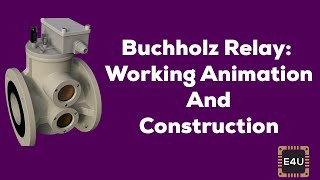 Buchholz Relay Working Animation And Construction [upl. by Nisse571]