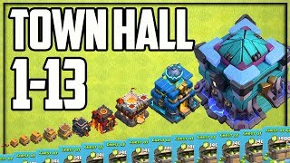 ALL Town Halls 113 Clash of Clans GEM to MAX [upl. by Dannon]